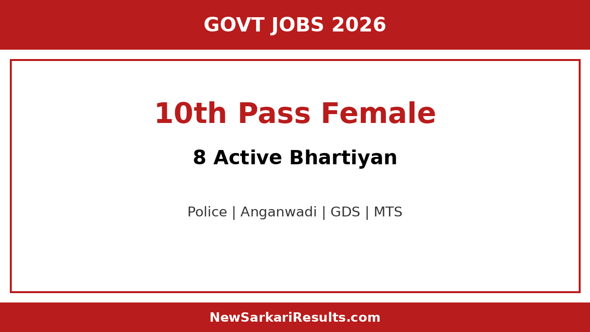 10th Pass Sarkari Naukri 2026 Female — 8 Active Recruitments