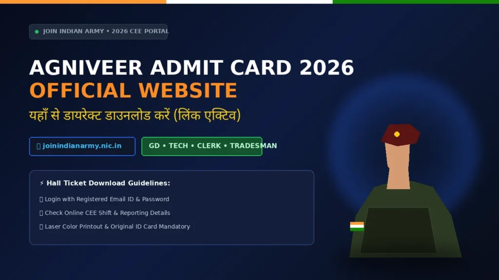 Agniveer Admit Card 2026 official website direct download link for GD Technical Clerk and Tradesman