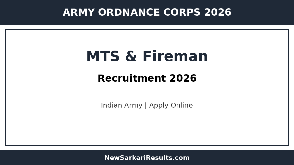 AOC MTS Fireman Recruitment 2026 — Army Ordnance Corps