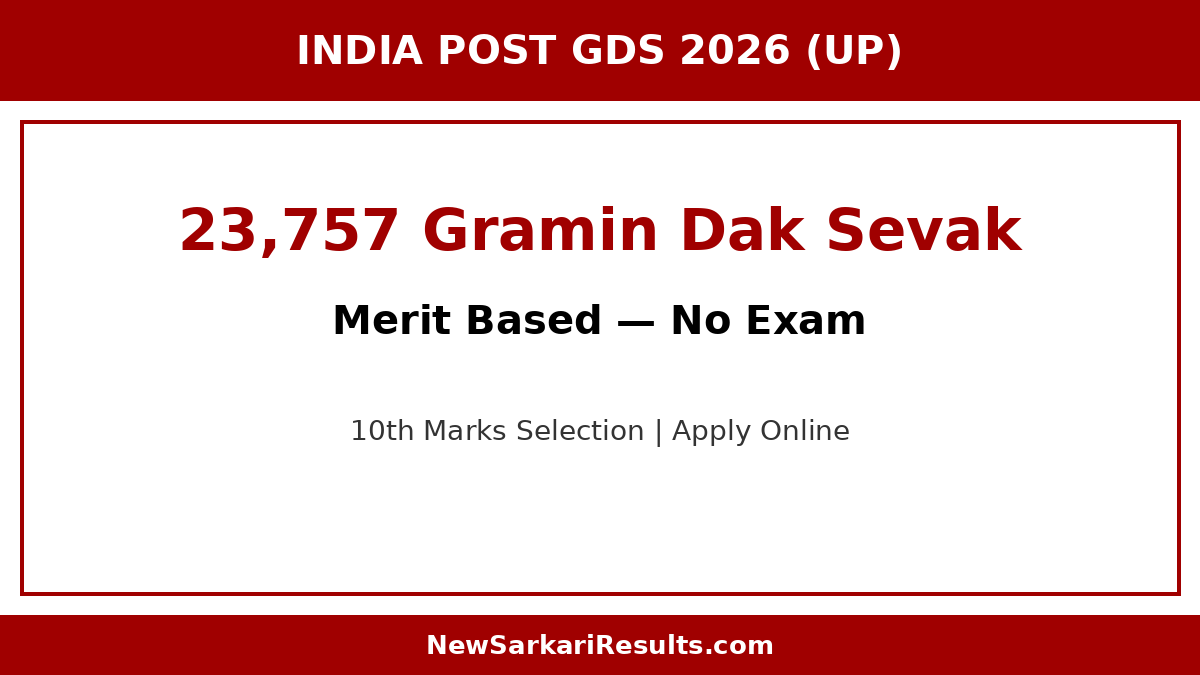 India Post GDS Recruitment 2026 UP — 23,757 Gramin Dak Sevak Posts