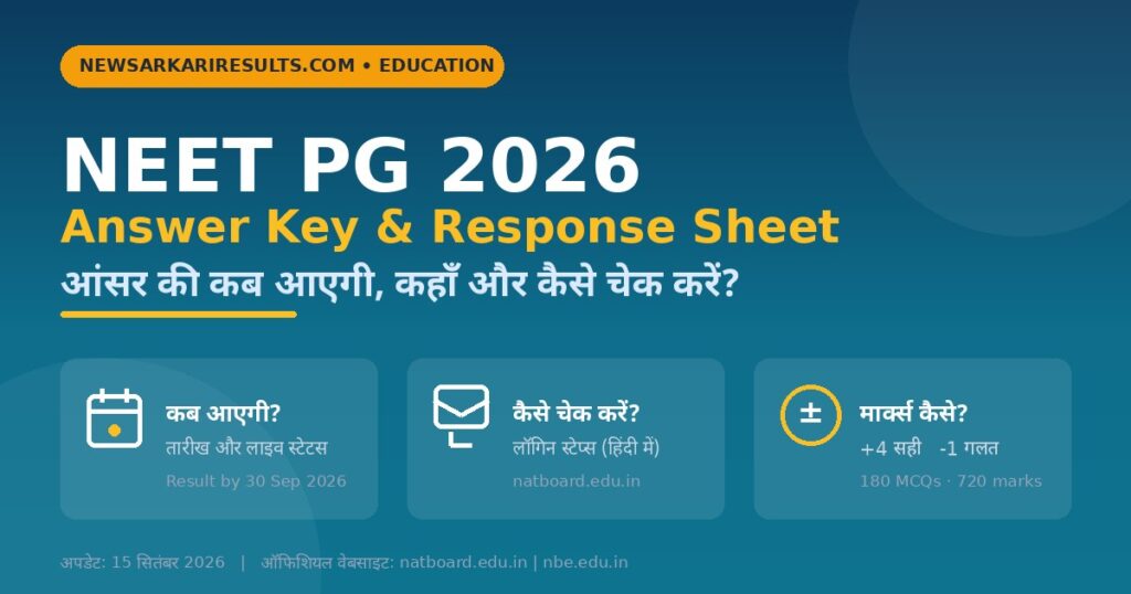 NEET PG 2026 Answer Key Hindi guide: नीट पीजी आंसर की और response sheet कब आएगी, natboard login से कैसे चेक करें और मार्क्स कैसे निकालें - फ्री बाइलिंग्वल गाइड