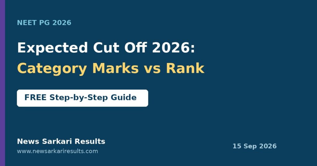 NEET PG 2026 expected cut off category wise marks aur rank - 50th 45th 40th percentile 720 pattern free guide feature image
