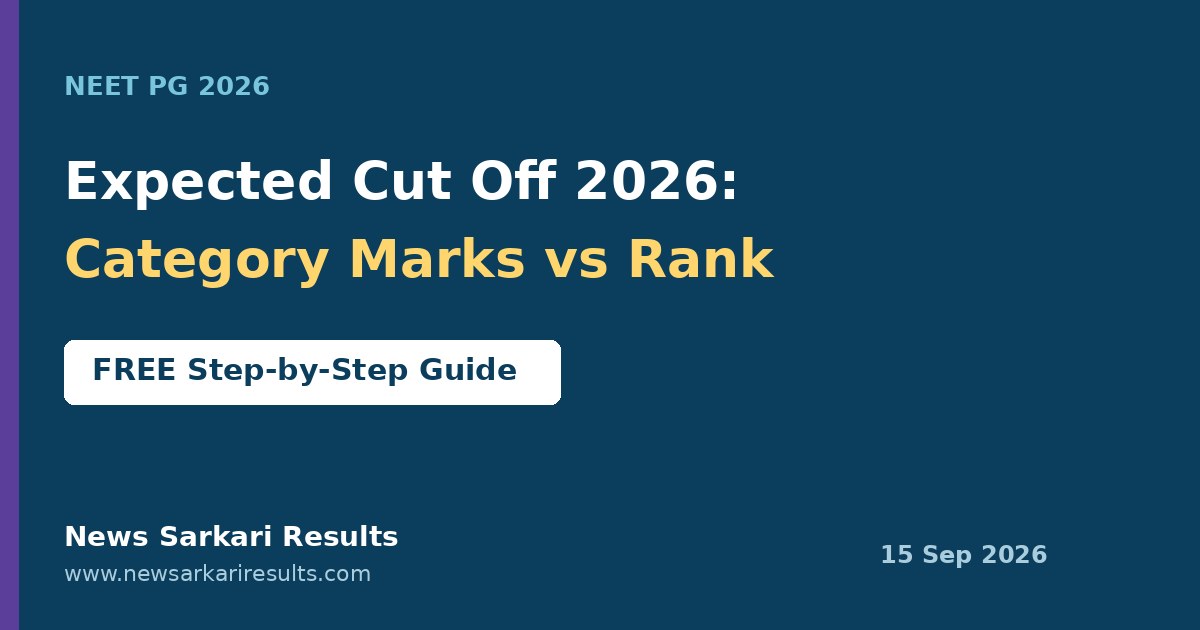 NEET PG 2026 expected cut off category wise marks aur rank 50th 45th 40th percentile naye 720 pattern par free guide feature image