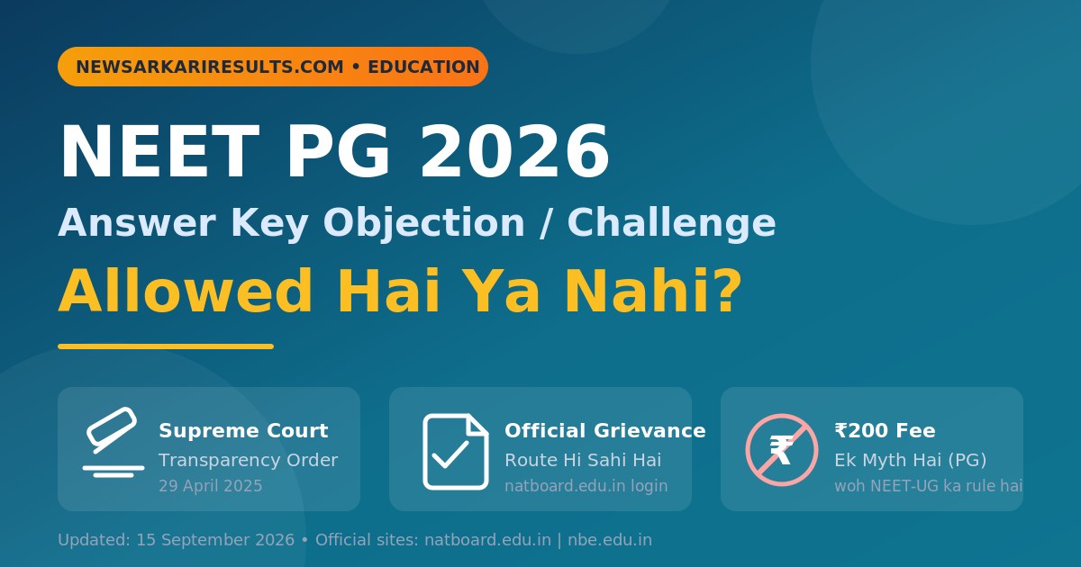 NEET PG 2026 answer key objection allowed hai ya nahi - Supreme Court order, official grievance route aur 200 rupee fee myth ka decision guide