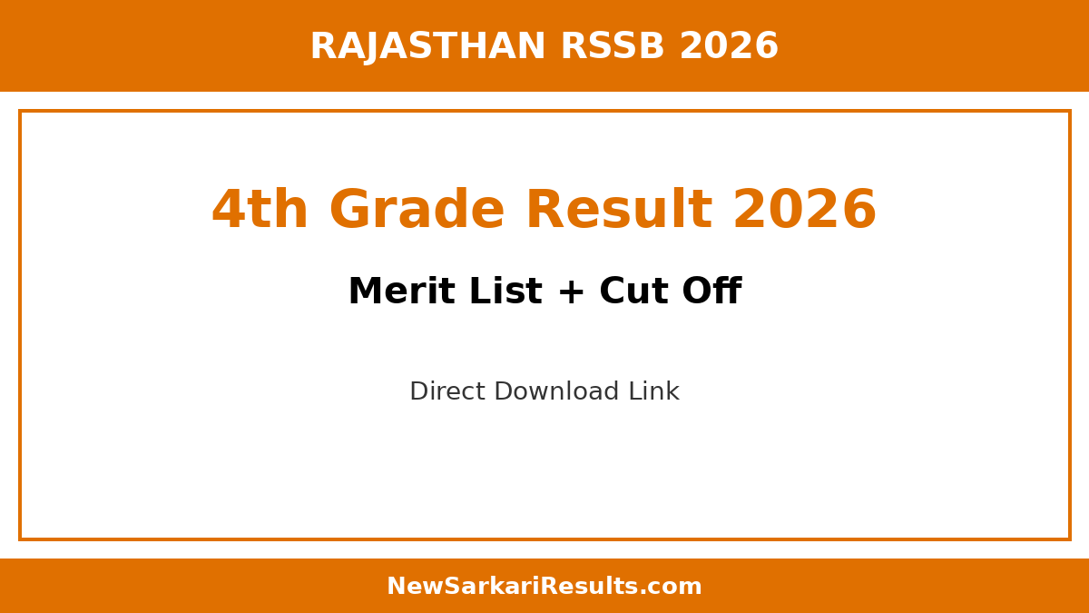 Rajasthan 4th Grade Result 2026 — Merit List and Cut Off Direct Link