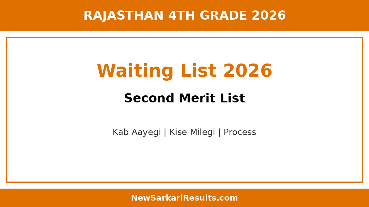 Rajasthan 4th Grade Waiting List 2026 — Second Merit List