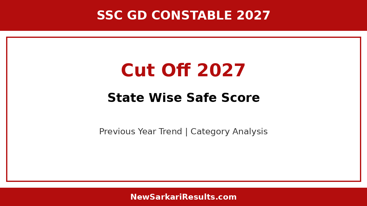 SSC GD Cut Off 2027 — State Wise Safe Score Analysis