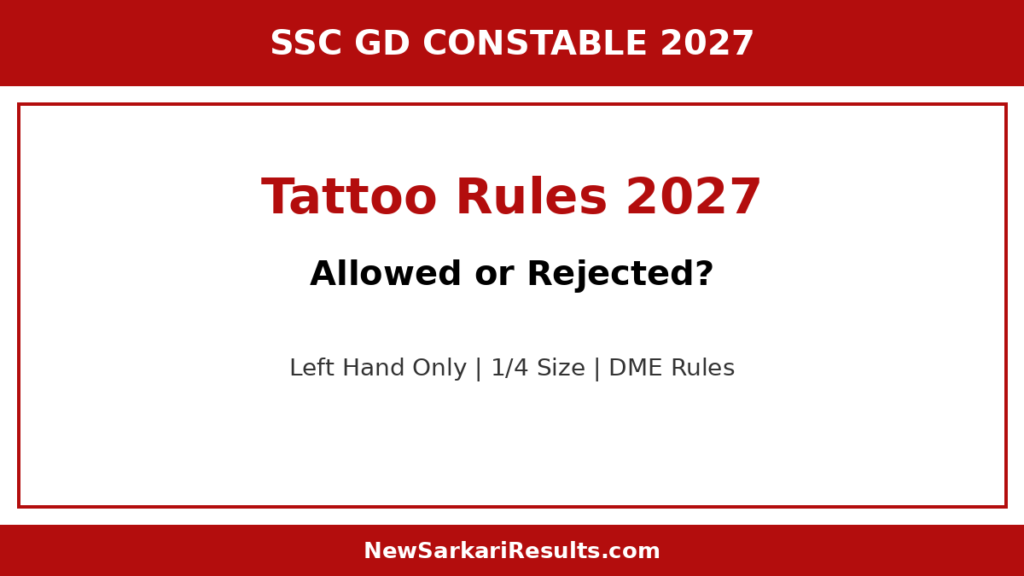 SSC GD Tattoo Rules 2027 — Allowed Locations, Size Limit, DME Rules