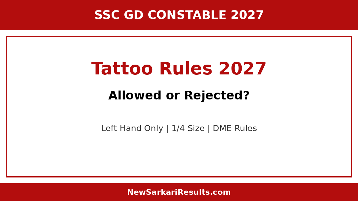 SSC GD Tattoo Rules 2027 — Allowed Locations, Size Limit, DME Rules