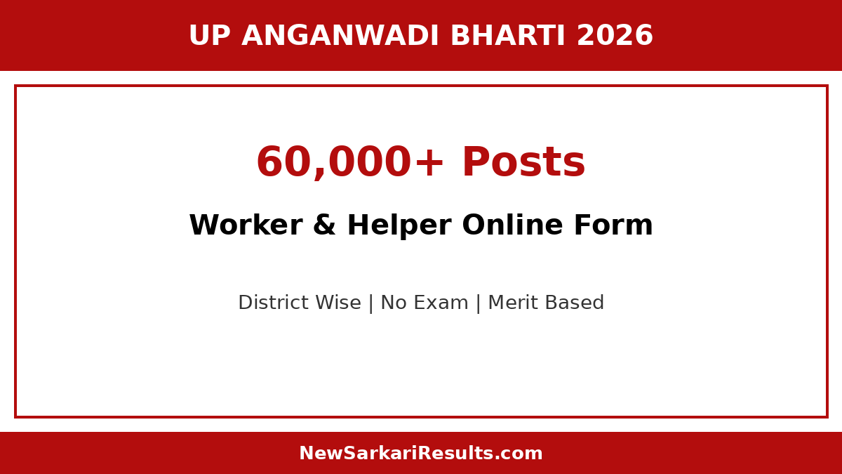UP Anganwadi Bharti 2026 — 60,000 Posts District Wise Online Form