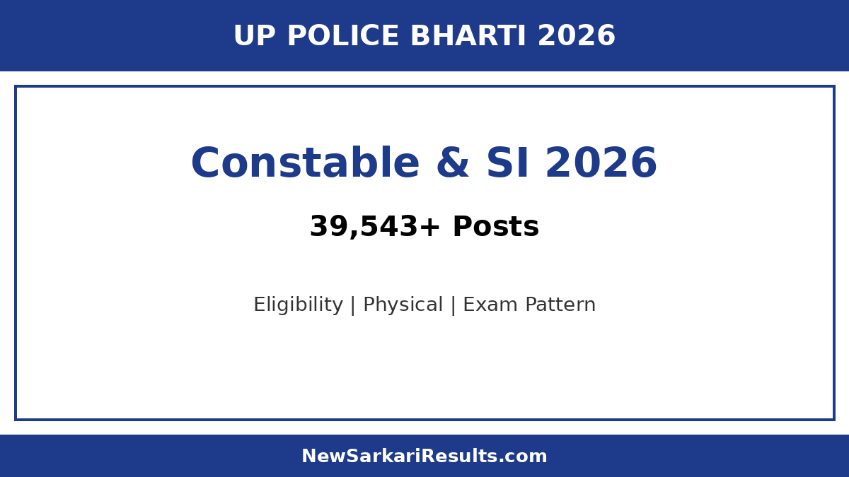 UP Police Bharti 2026 — Constable and SI 39,543+ Posts