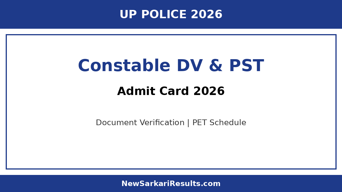 UP Police Constable DV and PST Admit Card 2026 — Direct Link