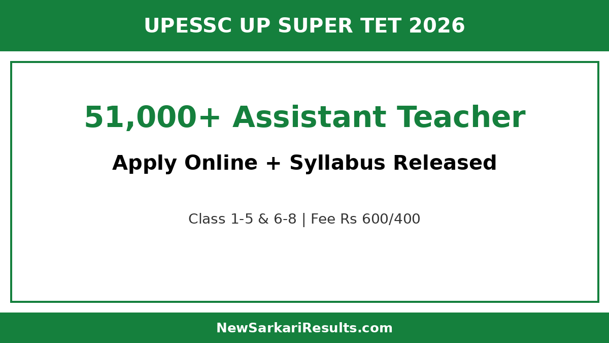 UPESSC UP Super TET 2026 — 51,000+ Assistant Teacher Posts
