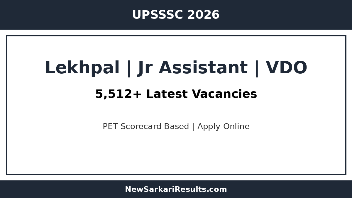 UPSSSC Latest Vacancy 2026 — Lekhpal, Junior Assistant, VDO