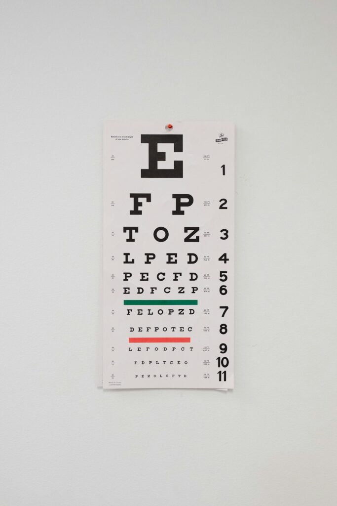 Medical vision test for Goods Train Manager A2 eyesight standards 2026